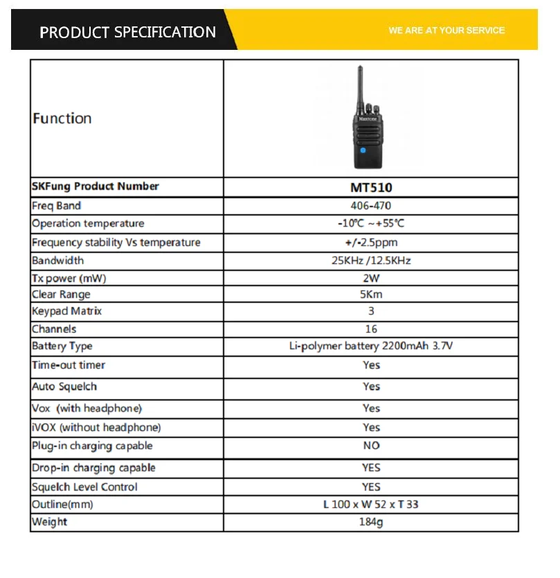 Двусторонняя радиостанция Walkie Talkie Midland Long Range Factory Price OEM доступная