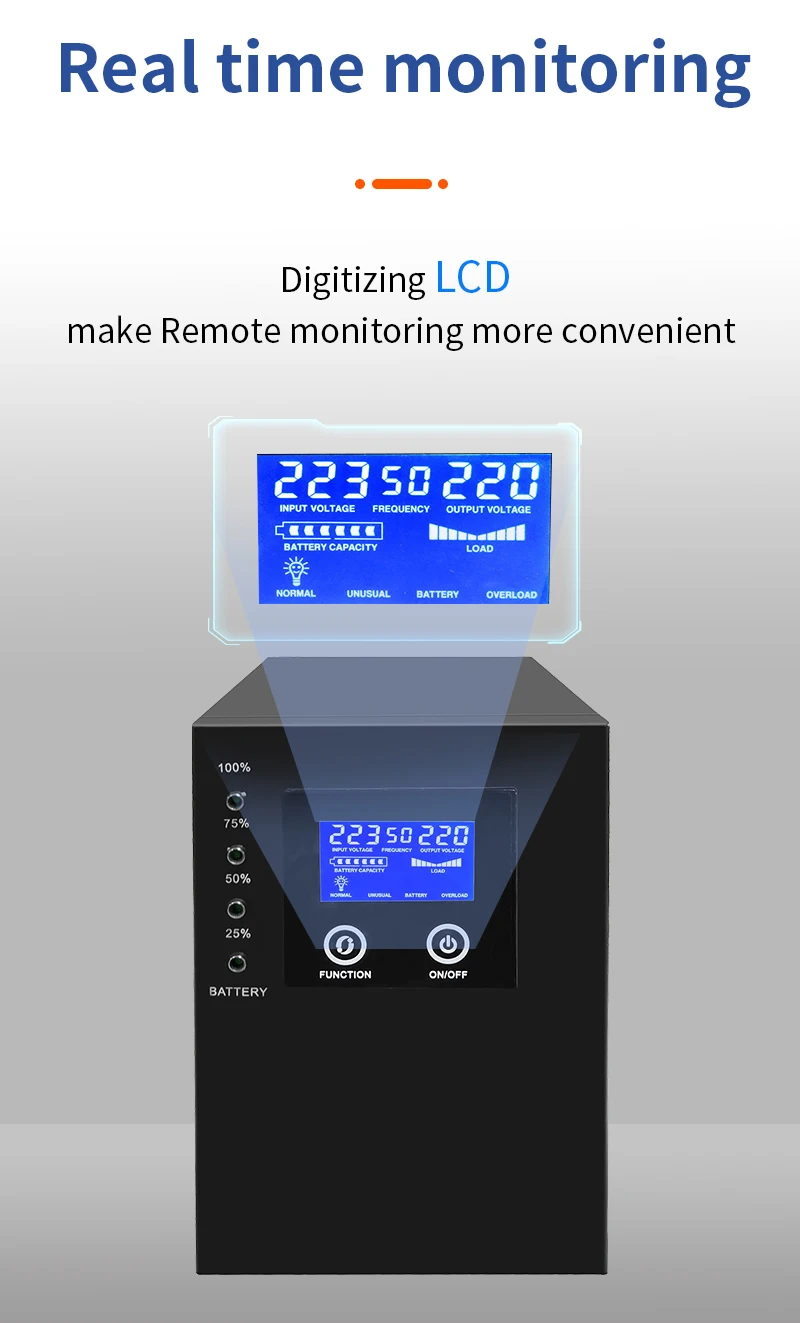 DC To AC 1000W 12V 24V To 110V 220V Output Voltage pure sine wave Solar Inverter For Solar Power System
