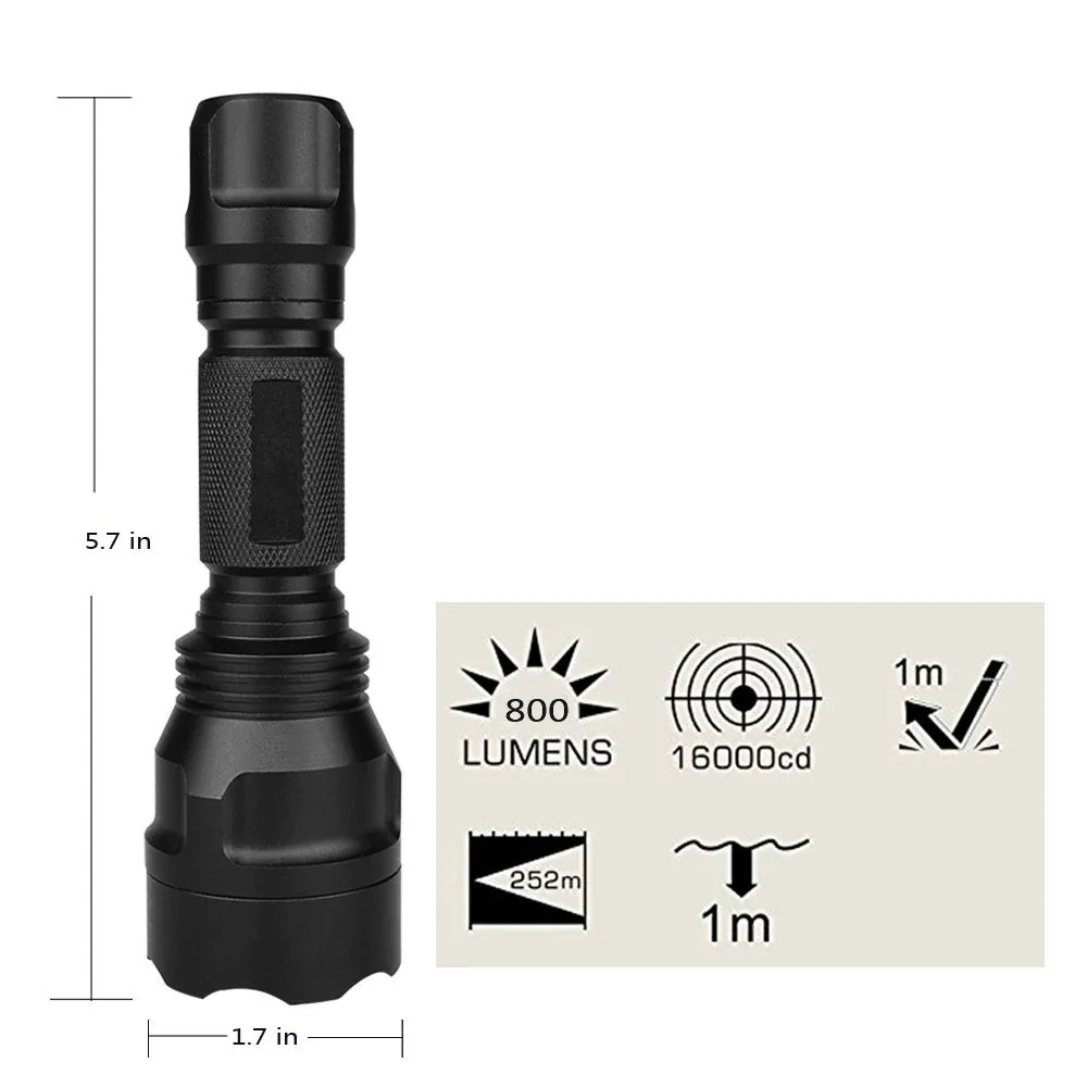 QXMOVING Super Bright Rechargeable Multi-function Fast Track Torch Light 350lm Strong Light Tactical Flashlight