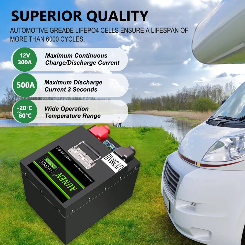 AUNEN 12V 200Ah Lithium LiFePO4 Battery, Built-in 200A BMS, 6000+ Deep Cycles,2560W Power Output,Perfect for RV, Solar,Marine