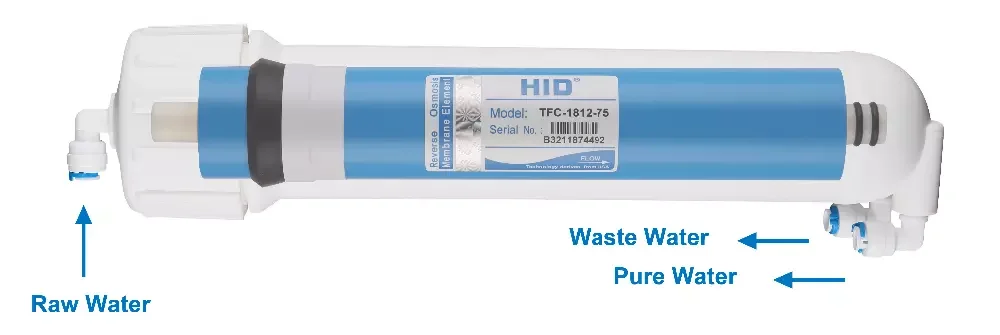 HID Household Pre-filtration RO Membrane Commercial Free Spare Parts Housing 3012 3013 Plastic