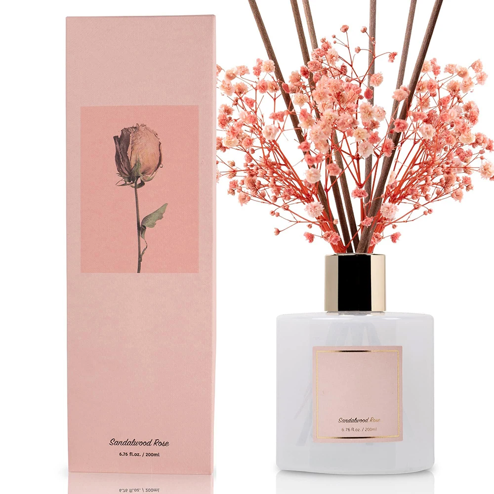 Luxurious Scents 6.7oz Scent Fragrance Oil Reed Diffuser Ensemble Set with Designer Fragrances