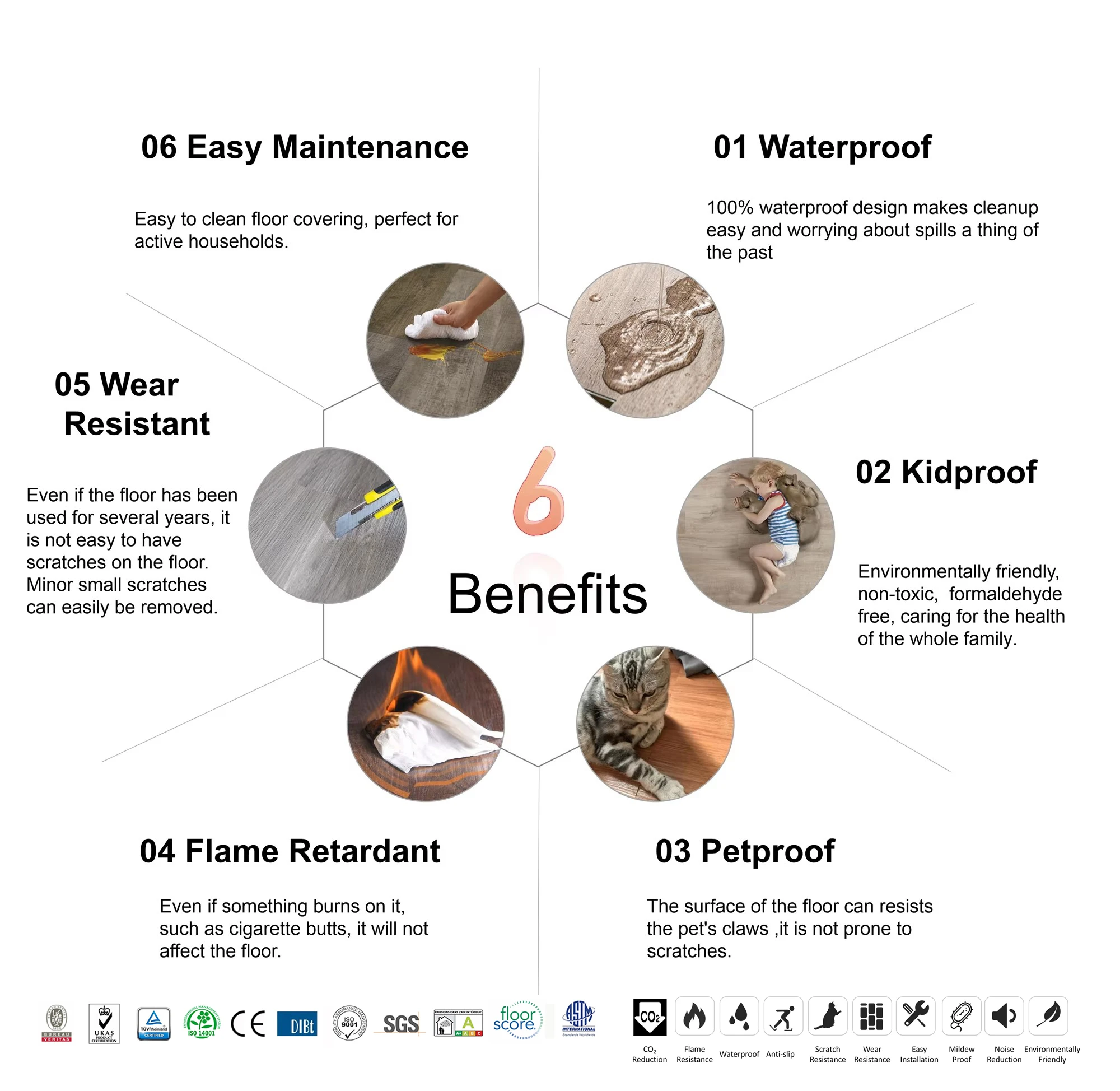 SPC flooring 8mm waterproof modern EIR OAK texture SPC click lock vinyl plank floor Indoor decoration