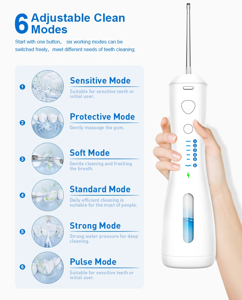 OEM ODM AvailableMCElife Rechargeable Oral Portable Irrigator Dental Water Flosser For Daily Teeth Cleaning