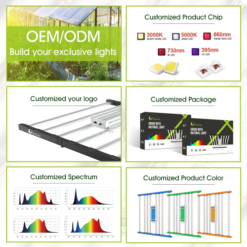 Best Sellers High Efficiency Dimmable Levels 760Nm Led Full Spectrum Grow Light 600W 630W Led grow Set Eu Warehouse Stock