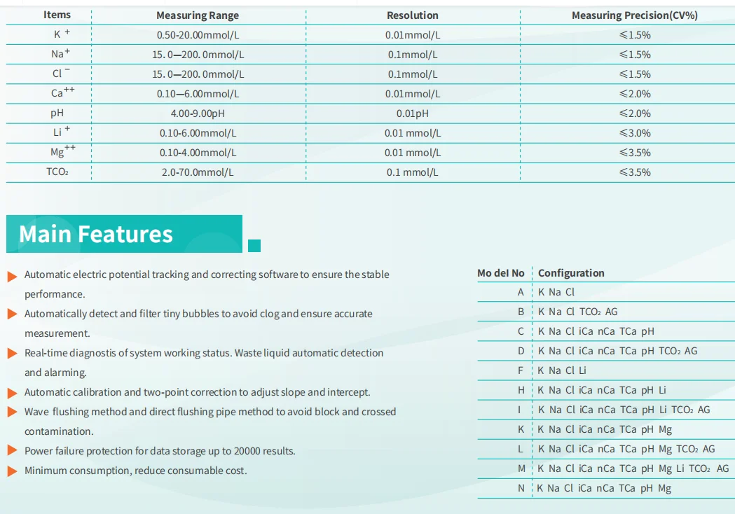 Medical clinic Laboratory HIMS972 Portable Automatic Electrolyte Analyzer Machine