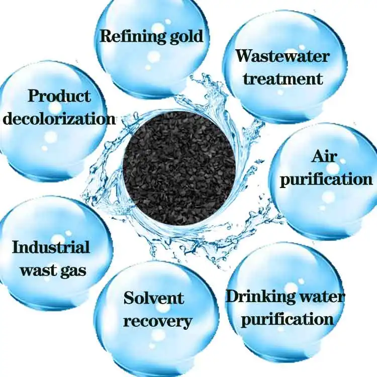 Industrial canister hepa purifier charcoal bamboo granule activated carbon for air filter