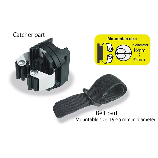 Высокое качество японский инструмент Ловец в любом месте ручной набор продаж профессиональный