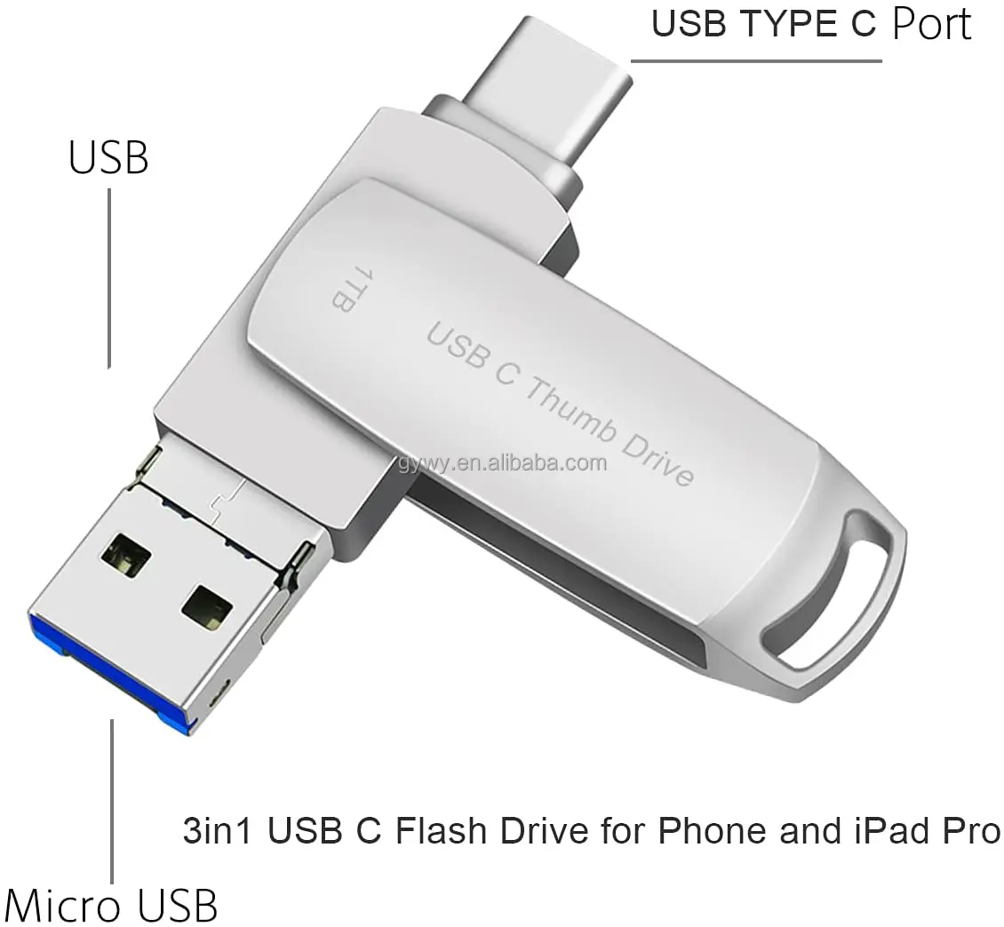 USB C Flash Drive 64GB Thumb Drive with Micro USB for Android Phone Compatible MacBook Pro Air iPad pro iPad mini6 and Computer