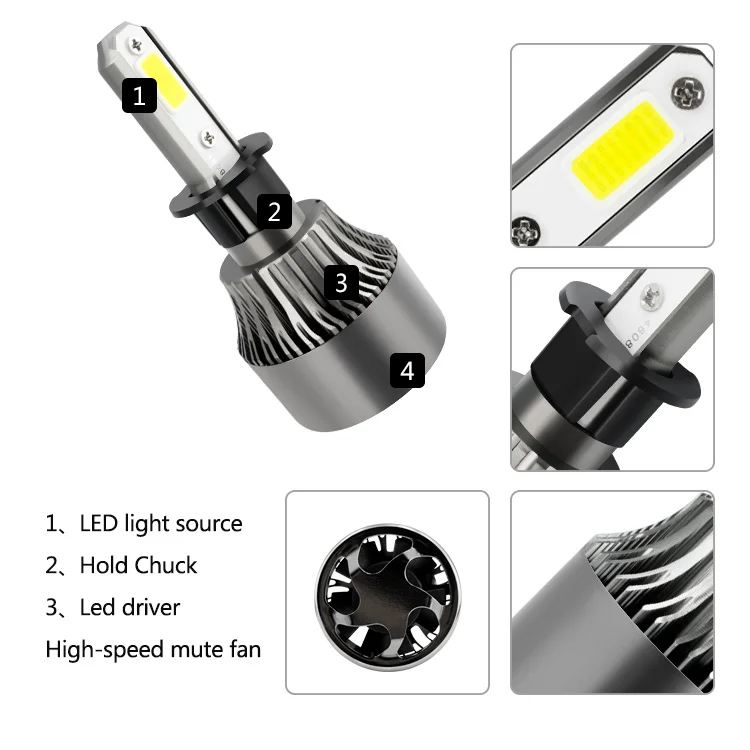 high brightness 4Side x7 led headlight bulbs auto Car Light LED h7 h4 h1 h3 h11 8000lm car lights led headlights