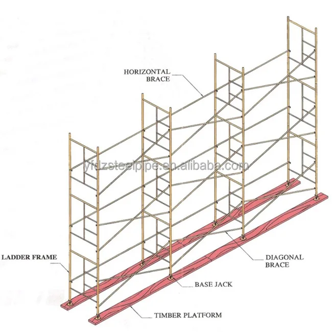 mason steel frame system scaffolding suppliers from YOUFA