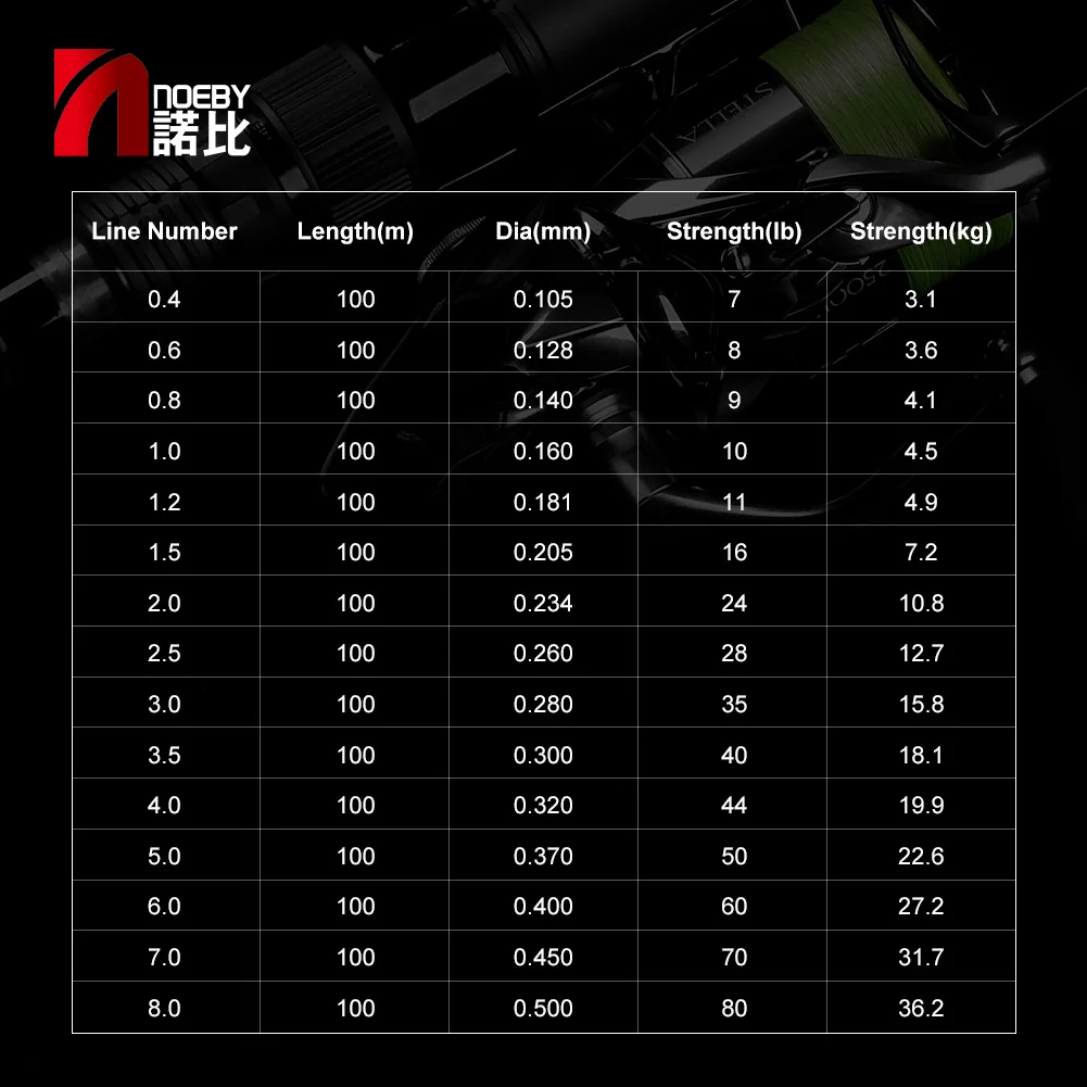X4 100M Braided Fishing made in Japan NOEBY Leisure 4 Strands 15 - 105LB Color monofilament PE Line