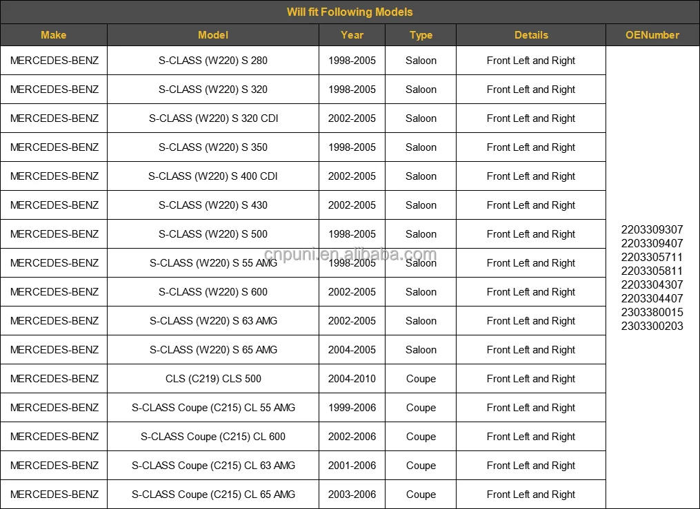 14x Auto Suspension Front Lower Control Arm Kit for Benz W220 S-Class 2203309307 2203305711 2203308907
