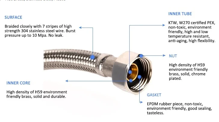 High quality durable 304 stainless steel Explosion-proof Metal flexible hose for toilet kitchen