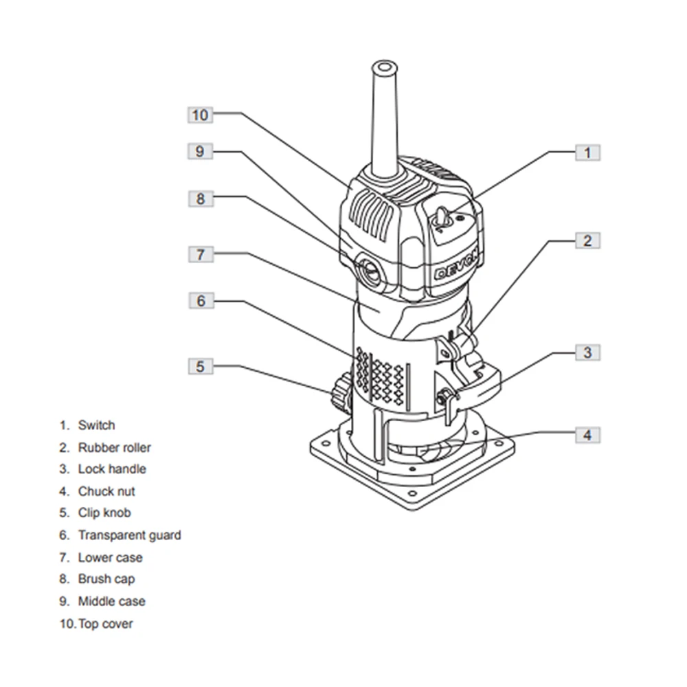 DEVON 1326-5-6 High Precision Portable Electric Router Wood Power Tool Edge Trimmer