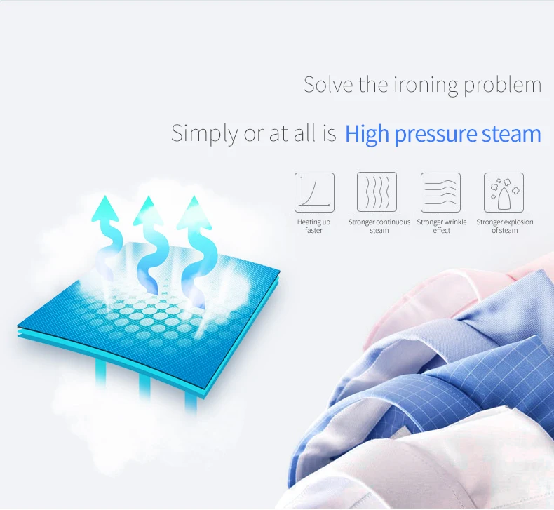 Electric Portable Travel Steam Iron