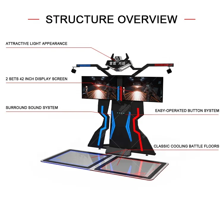 Low Price Virtual Reality Room Interactive Vr Shooting Simulator Arcade Game Machine Station Coin Operated Games For Sale