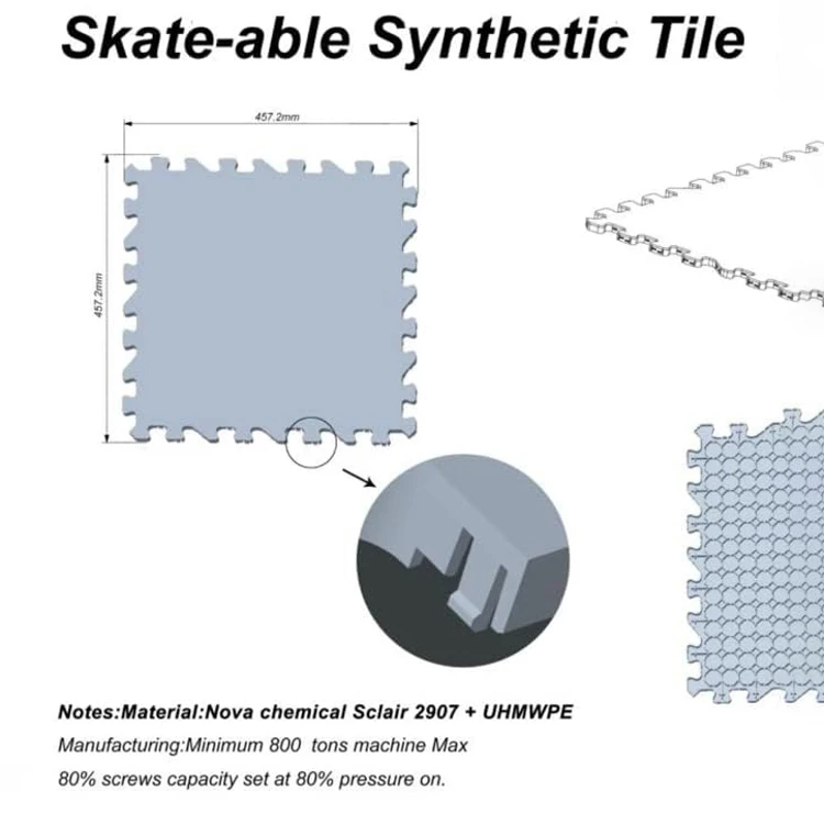 Fapre Bespoke Portable White Hdpe Uhmw Pe Skating Tiles Synthetic Ice Hockey Plastic Sheet Skating Floor Tiles For Skating Rink