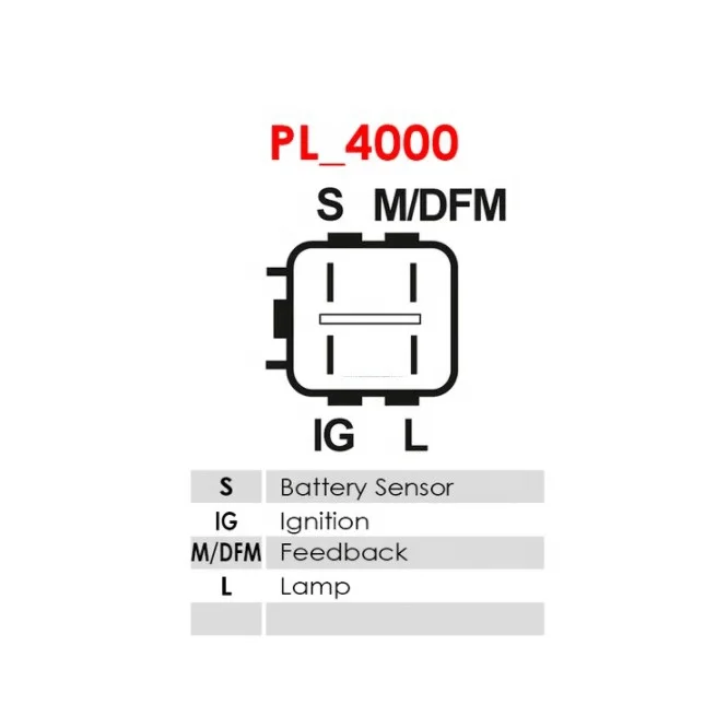 12V  new voltage factory regulator for denso alternator 126600-3000 VR-H2005-146 IN6300