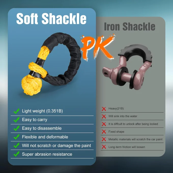 SUVUTVATVPower recovery towing rope for trucks, cars, and tractors (28mm9m rope (yellow)+2 soft hooks)