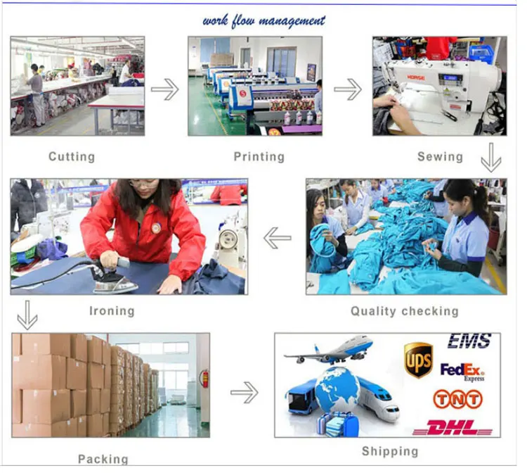 Training & Jogging Wear Gym Yoga Sport wear Track Suit for Men Wholesale Tight Leggins Fitness Running Set Custom