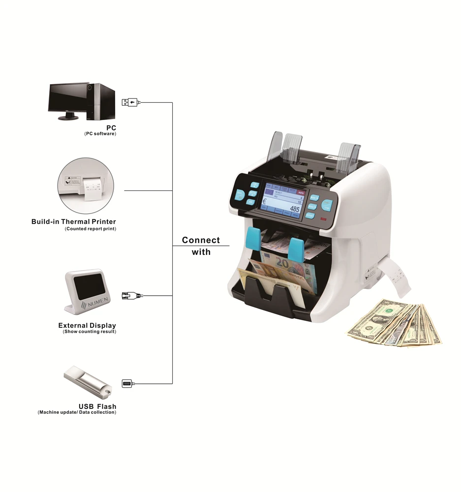 NUMEN SH-208C 4.3 Inch TFT Touch Screen portable bank money note bill counting machine
