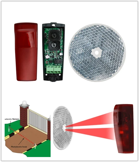 YET611-v3.1 ИК Инфракрасный Датчик предотвращения препятствий инфракрасный датчик ИК-передачи 12-24 В и фотоэлектрический переключатель приемной трубки без слепых зон