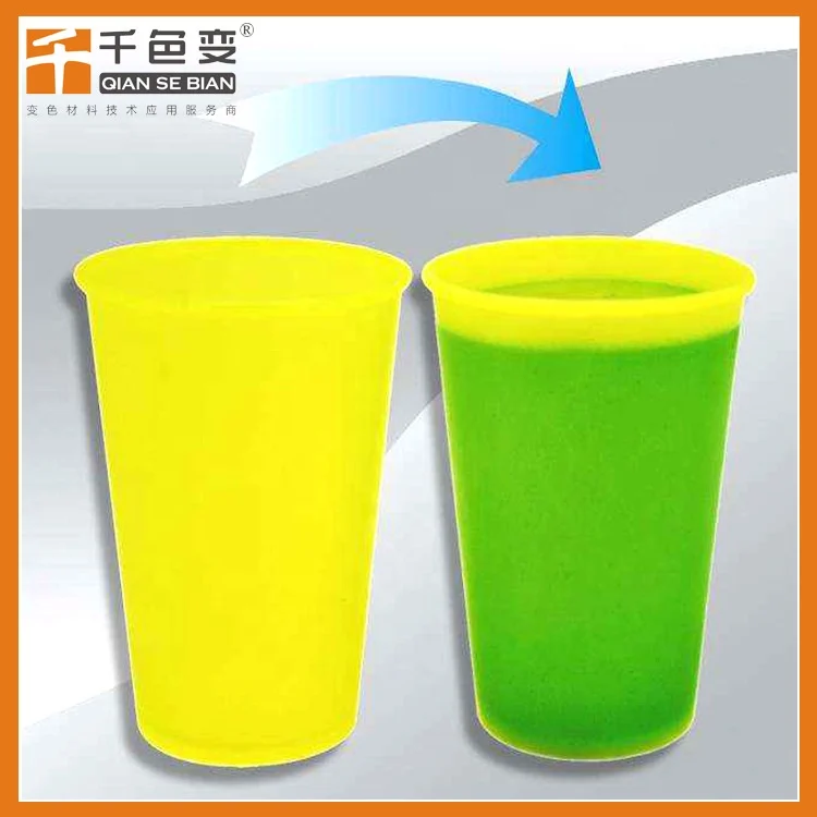 High quality 2021 color change thermochromic pigment thermochromic paint