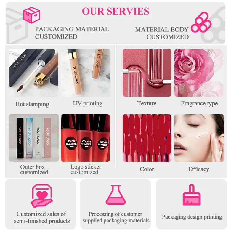 High-Gloss Brightening Concealer to Cover Acne Marks, Spots, Dark Circles, Tattoos, Waterproof