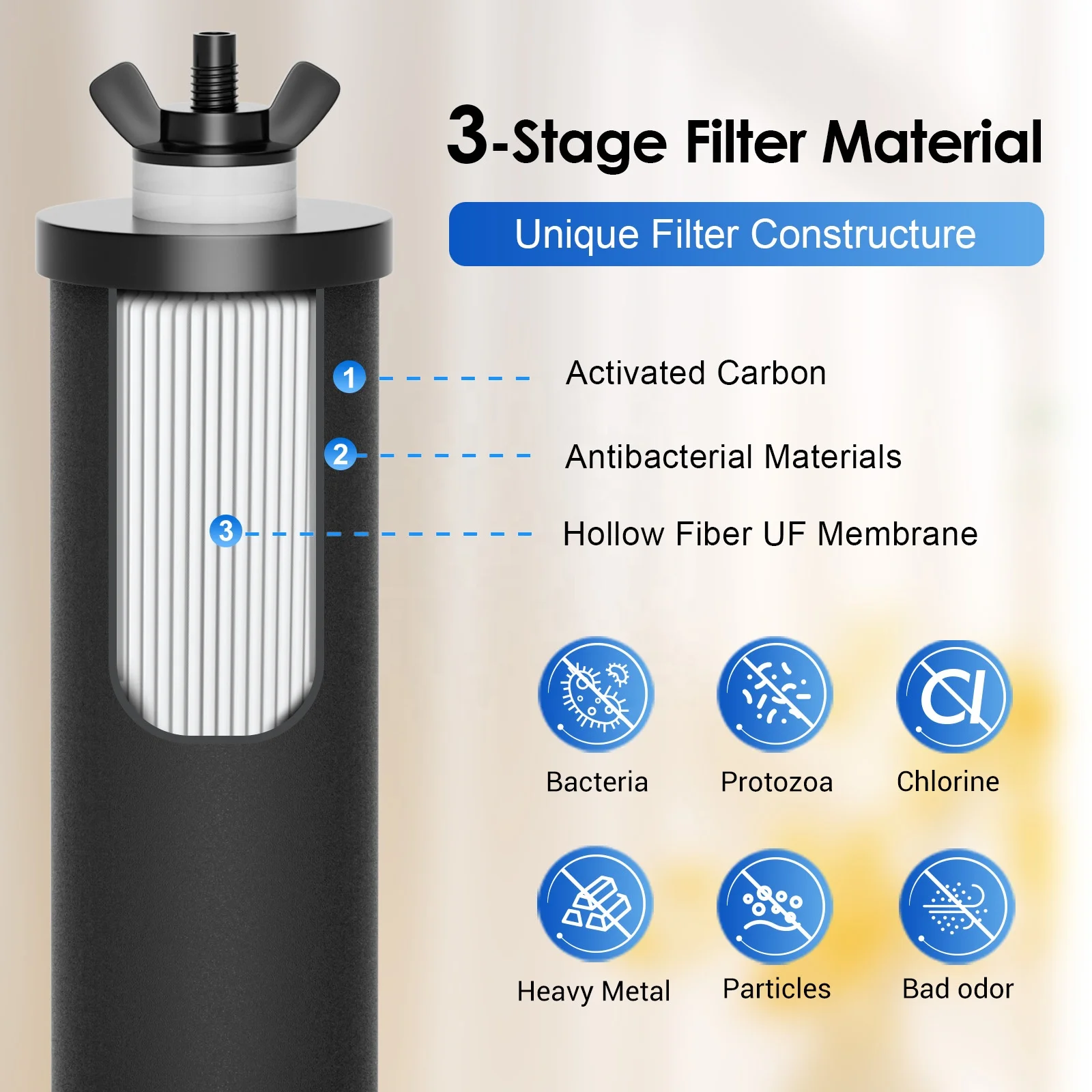 Manual Replacement Carbon Water Filter Cartridge for Household Gravity Water Filter System Countertop Water Filter