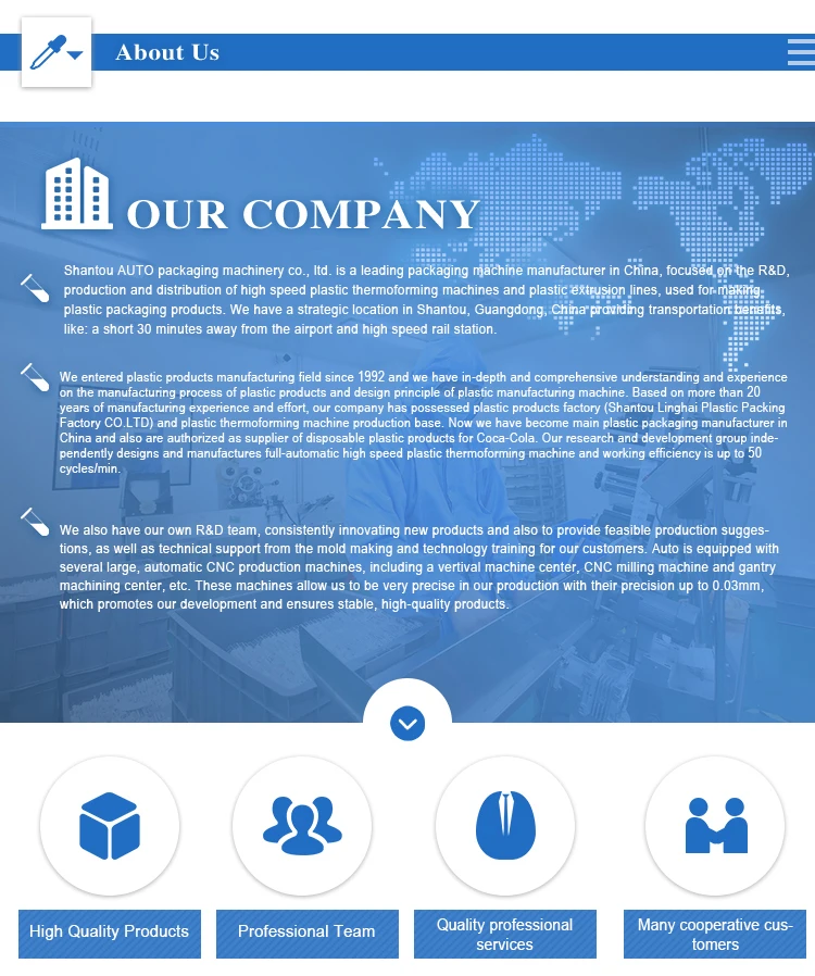 Авто DW4-78 PP PS PET контейнер лоток коробка пластиковая Термоформовочная Машина