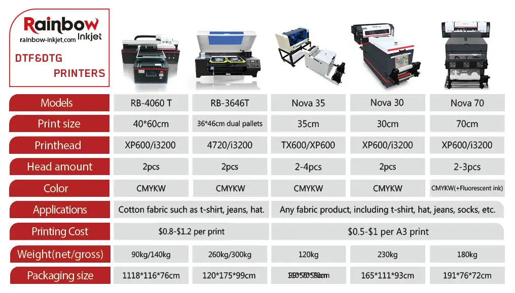 Digital DTG Textile/cotton Printer on T-shirt pants canvas A2 A3 printing machine heat press machine