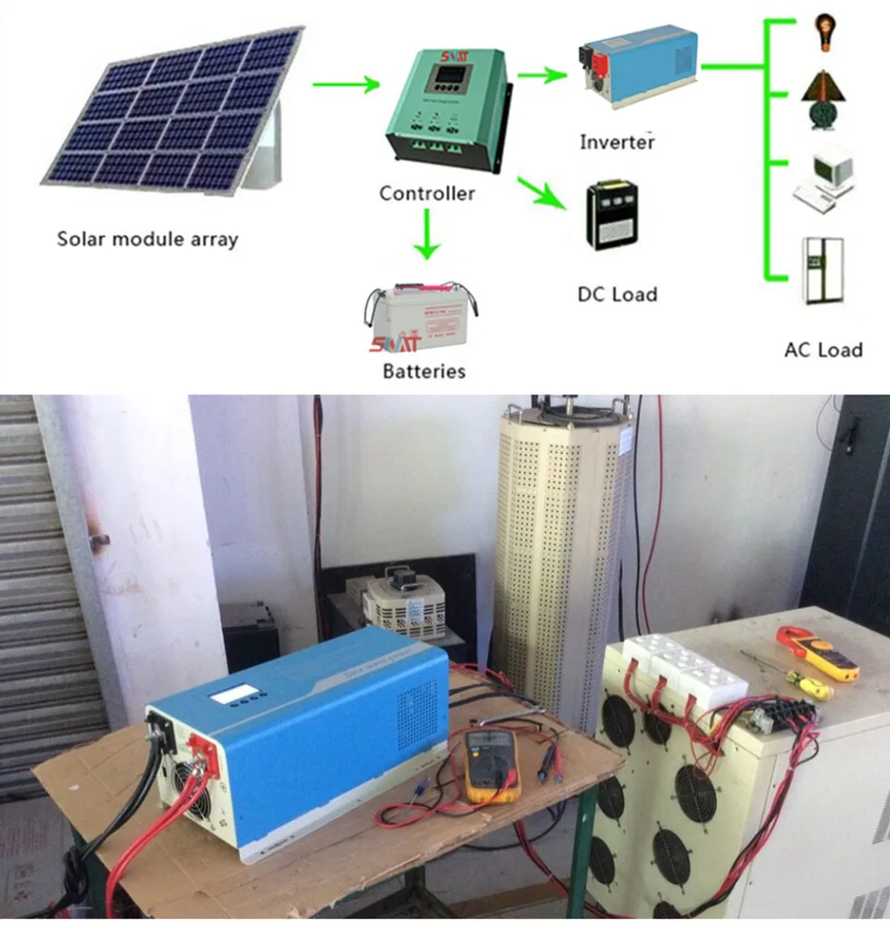 FT 1.5kw Inverter Pure Sine Wave for House Farm Care 1500w 12v 24v 48v to 220v/110v Peak Power 4500w Inverters Amp Converters