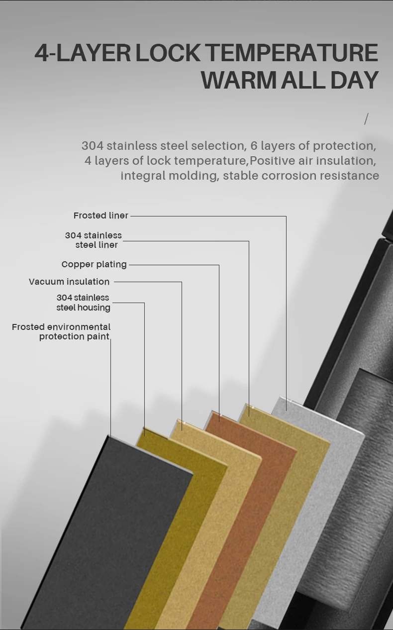 2021 New Colors Horn Glasses Stainless Water Bottle Stay Hydrated Wireless Smart Thermos mug