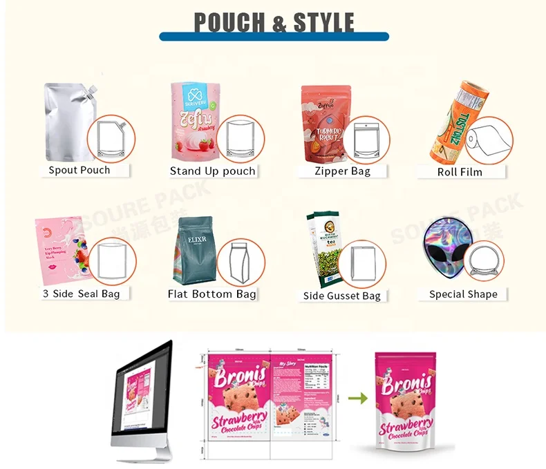 High Temperature Custom Printed Resealable Zipper Stand up Pouch Plastic Food Packaging Bag