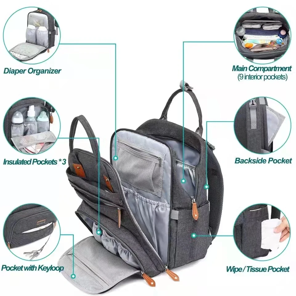 Travel Baby Diaper Bag Mommy Backpack Nappy Bags for Mom Baby Changing Bed