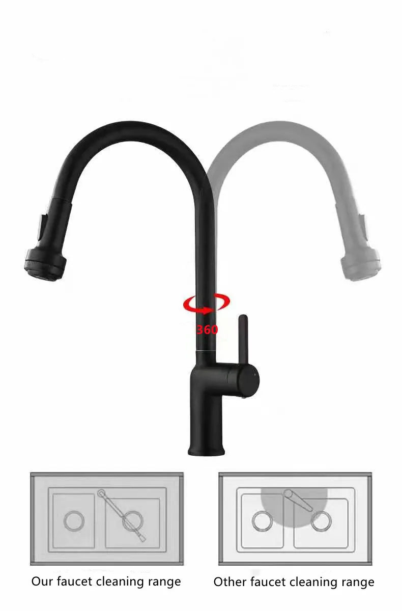 Chinese factory modern kitchen pull-down dish basin