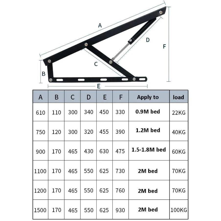 Bed Hinge Frame Hardware Folding Gas Spring Lift Up Storage Furniture Lifting Bed Mechanism