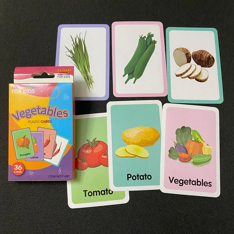 36pcs Children Cognition Cards Body Parts Animal Fruits Double Side Flashcards Montessori Baby Kids Early Educational Toys Gifts