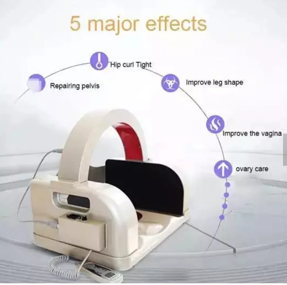 Инструмент для поддержания костей бедер инструмент восстановления тазового пространства послеродовой ремонт и яиц