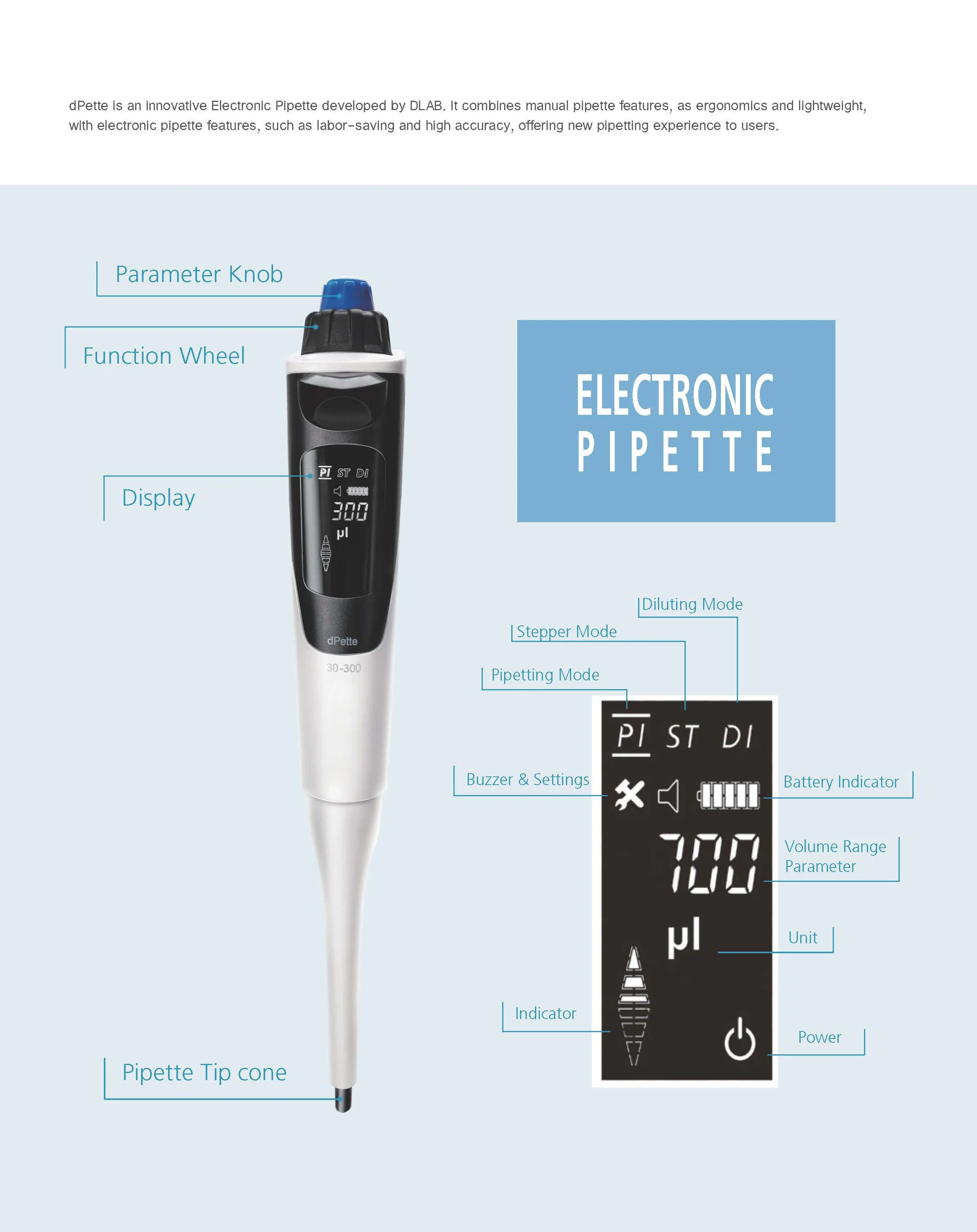 Single-channel Pipetting Mixing Stepper Dilution Laboratory Liquid Handling Machine Electronic Pipette