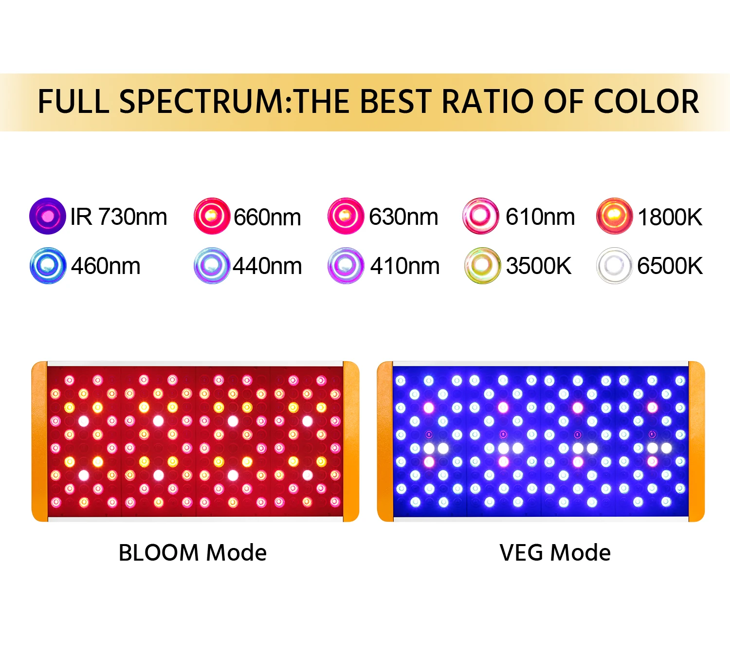 KINGLED Horiculture Greenhouse Hydroponic 2000W  Dual chips Full Spectrum Led Grow Light for indoor Plant Veg &Bloom