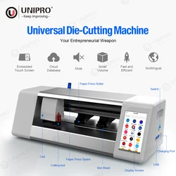 Mobile Phone Screen Protector & Back Sticker Flim Cutting Making Machine For TPU/TPH/PET/PVC Hydrogel Film Raw Material