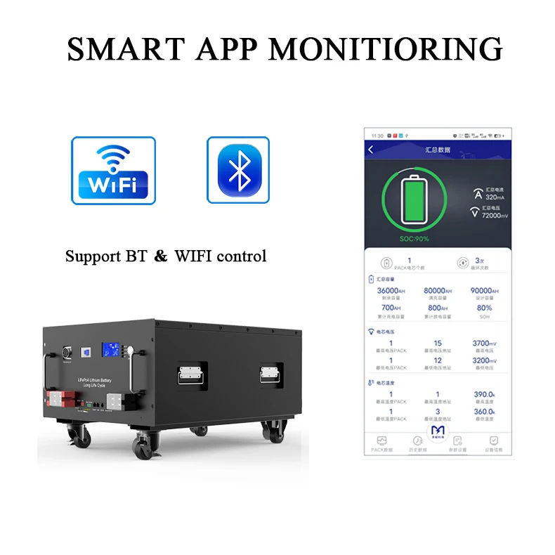 Wholesale 10000 Cycles Wifi Equipped Lifepo4 280ah 300ah 314ah Lithium Ion Batteries For House Solar Power System