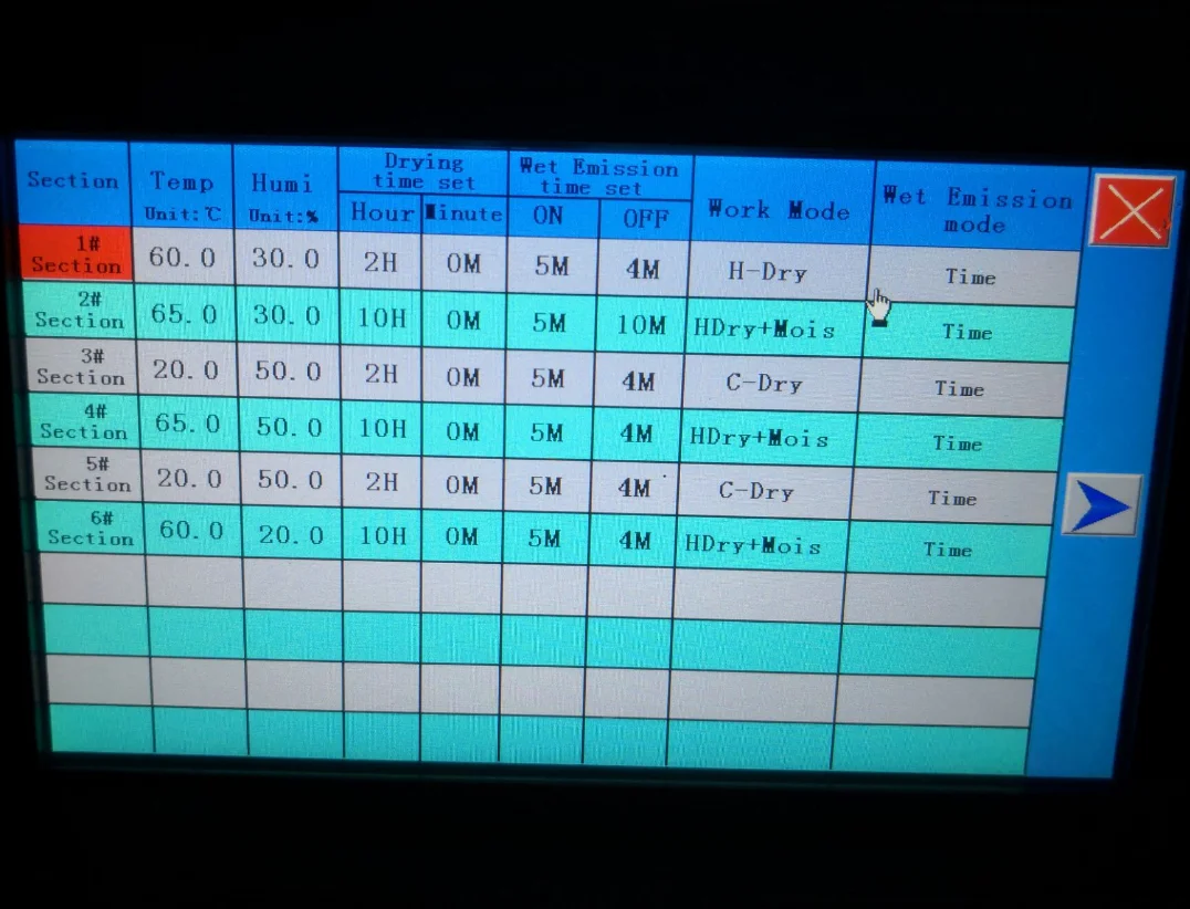 Batch Drying Type Fish Drying Machine Shrimp Meat Pet Food Sea Cucumber Hot Air Dryer Drying Machine