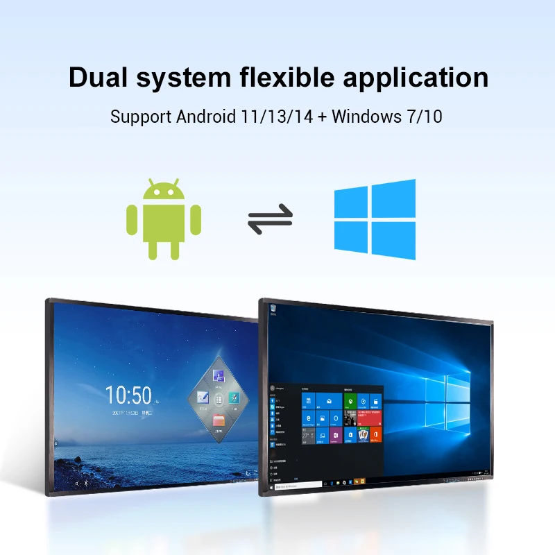 Promethean qeoyo jav mimio clevertouch ingscreen 50 85 96 дюймов умная плата с ПК для школьников офисных встреч