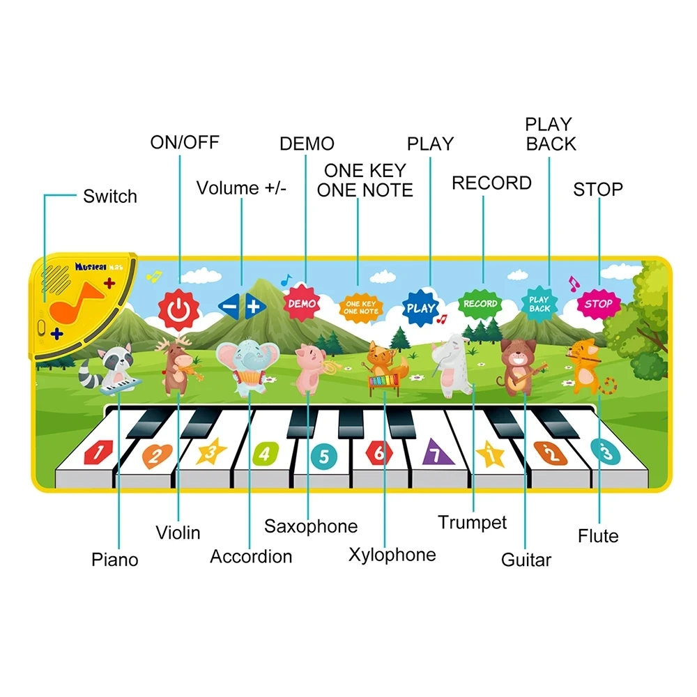 Multifunction Mat with 8 Instruments Musical Toys Child Floor Piano Keyboard Mat-Baby Blanket Touch Play mat,Early Learning Toys