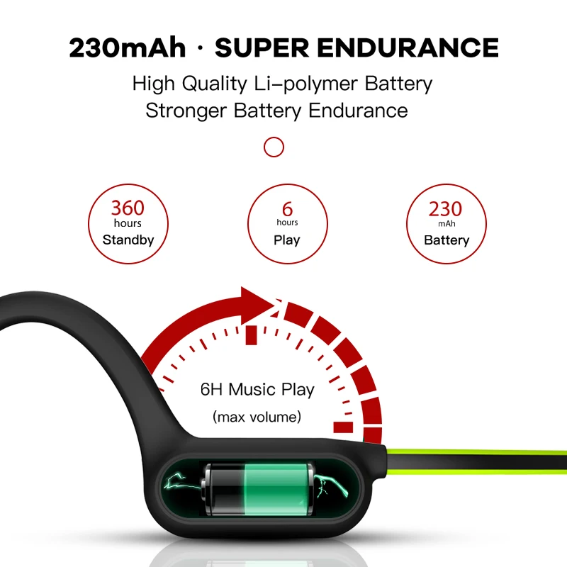 ALOVA Dual Listening Sports Headphone Level wireless headset bluetooth headphone