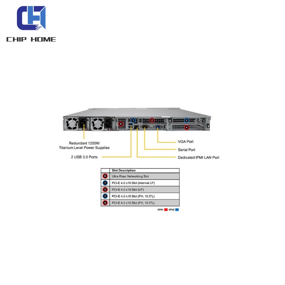 Ultra SuperServer SYS-120U-TNR