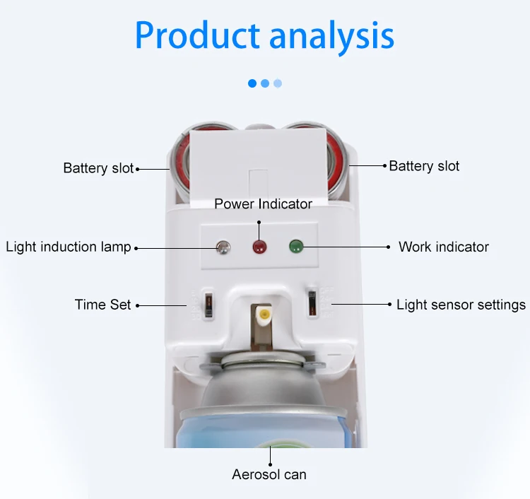 
Fengjie Professional Factory Plastic Raw Material Toilet Washroom Key Design Wall Mounted airfreshener aerosol dispenser 